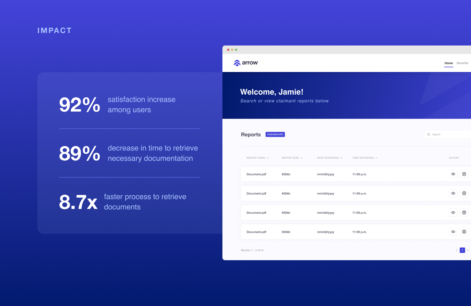 Arrow Impact Highlights